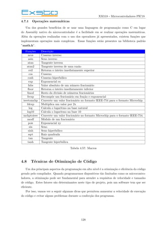XM118 - Microcontroladores PIC18
4.7.1 Operações matemáticas
Um dos grandes benefı́cios de se usar uma linguagem de programação como C em lugar
do Assembly nativo do microcontrolador é a facilidade em se realizar operações matemáticas.
Além da operações realizadas com o uso dos operadores já apresentados, existem funções que
implementam operações mais complexas. Essas funções estão presentes na biblioteca padrão
”math.h”.
Funções Descrição
acos Cosseno inverso
asin Seno inverso
atan Tangente inversa
atan2 Tangente inversa de uma razão
ceil Retorna o inteiro imediatamente superior
cos Cosseno
cosh Cosseno hiperbólico
exp Exponencial ex
fabs Valor absoluto de um número fracionário
floor Retorna o inteiro imediatamente inferior
fmod Resto da divisão de números fracionários
frexp Decompõe um fracionário em fração e exponencial
ieeetomchp Converte um valor fracionário no formato IEEE-754 para o formato Microchip.
ldexp Multiplica um valor por 2x
log Calcula o logaritmo na base natural
log10 Calcula o logaritmo na base 10
mchptoieee Converte um valor fracionário no formato Microchip para o formato IEEE-754.
modf Módulo de um fracionário
pow Exponencial xy
sin Seno
sinh Seno hiperbólico
sqrt Raiz quadrada
tan Tangente
tanh Tangente hiperbólica
Tabela 4.57: Macros
4.8 Técnicas de Otimização de Código
Um dos principais aspectos da programação em alto nı́vel é a otimização e eficiência do código
gerado pelo compilador. Quando programarmos dispositivos tão limitados como os microcontro-
ladores, a otimização pode ser fundamental para atender a requisitos de velocidade e tamanho
de código. Estes fatores são determinantes neste tipo de projeto, pois um software tem que ser
eficiente.
Por isso, vamos ver a seguir algumas dicas que permitem aumentar a velocidade de execução
do código e evitar alguns problemas durante a confecção dos programas.
128
 