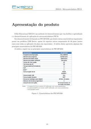 XM118 - Microcontroladores PIC18
Apresentação do produto
O Kit Educacional XM118 é um ambiente de desenvolvimento que visa facilitar o aprendizado
e o desenvolvimento de aplicações de microcontroladores PIC18.
Seu desenvolvimento foi baseado no PIC18F4550, que dentre outras caracterı́sticas importantes
possui um periférico USB Device, apesar de suportar outros componentes de 40 pinos (nestes
casos nem todas as aplicações da placa são suportadas). A tabela abaixo apresenta algumas das
principais caracterı́sticas do PIC18F4550.
A tabela a seguir traz as principais caracterı́sticas do PIC18F4550.
Figura 1: Caracterı́sticas dos PIC18F4550
15
 
