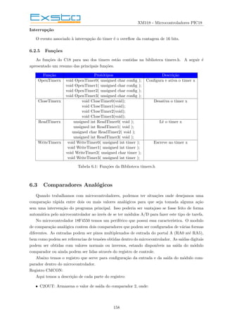 XM118 - Microcontroladores PIC18
Interrupção
O evento associado à interrupção do timer é o overflow da contagem de 16 bits.
6.2.5 Funções
As funções do C18 para uso dos timers estão contidas na biblioteca timers.h. A seguir é
apresentado um resumo das principais funções.
Função Protótipos Descrição
OpenTimerx void OpenTimer0( unsigned char config ); Configura e ativa o timer x
void OpenTimer1( unsigned char config );
void OpenTimer2( unsigned char config );
void OpenTimer3( unsigned char config );
CloseTimerx void CloseTimer0(void); Desativa o timer x
void CloseTimer1(void);
void CloseTimer2(void);
void CloseTimer3(void);
ReadTimerx unsigned int ReadTimer0( void ); Lê o timer x
unsigned int ReadTimer1( void );
unsigned char ReadTimer2( void );
unsigned int ReadTimer3( void );
WriteTimerx void WriteTimer0( unsigned int timer ); Escreve no timer x
void WriteTimer1( unsigned int timer );
void WriteTimer2( unsigned char timer );
void WriteTimer3( unsigned int timer );
Tabela 6.1: Funções da Biblioteca timers.h
6.3 Comparadores Analógicos
Quando trabalhamos com microcontroladores, podemos ter situações onde desejamos uma
comparação rápida entre dois ou mais valores analógicos para que seja tomada alguma ação
sem uma intervenção do programa principal. Isso poderia ser vantajoso se fosse feito de forma
automática pelo microcontrolador ao invés de se ter módulos A/D para fazer este tipo de tarefa.
No microcontrolador 18F4550 temos um periférico que possui essa caracterı́stica. O modulo
de comparação analógica contem dois comparadores que podem ser configurados de várias formas
diferentes. As entradas podem ser pinos multiplexados de entrada do portal A (RA0 até RA5),
bem como podem ser referencias de tensões obtidas dentro do microcontrolador. As saı́das digitais
podem ser obtidas com valores normais ou inversos, estando disponı́veis na saı́da do módulo
comparador ou ainda podem ser lidas através do registro de controle.
Abaixo temos o registro que serve para configuração da entrada e da saı́da do módulo com-
parador dentro do microcontrolador.
Registro CMCON:
Aqui temos a descrição de cada parte do registro:
• C2OUT: Armazena o valor de saı́da do comparador 2, onde:
158
 