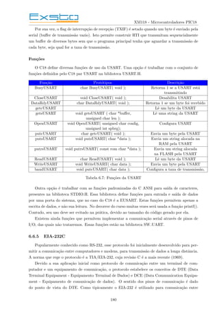 XM118 - Microcontroladores PIC18
Por sua vez, o flag de interrupção de recepção (TXIF) é setado quando um byte é enviado pela
serial (buffer de transmissão vazio). Isto permite construir RTI que transmitam sequencialmente
um buffer de diversos bytes sem que o programa principal tenha que aguardar a transmissão de
cada byte, seja qual for a taxa de transmissão.
Funções
O C18 define diversas funções de uso da USART. Uma opção é trabalhar com o conjunto de
funções definidos pelo C18 par USART na biblioteca USART.H.
Função Protótipos Descrição
BusyUSART char BusyUSART( void ); Retorna 1 se a USART está
transmitindo
CloseUSART void CloseUSART( void ); Desabilita USART
DataRdyUSART char DataRdyUSART( void ); Retorna 1 se um byte foi recebido
getcUSART Lê um byte da USART
getsUSART void getsUSART ( char *buffer, Lê uma string da USART
unsigned char len );
OpenUSART void OpenUSART( unsigned char config, Configura USART
unsigned int spbrg);
putcUSART char getcUSART( void ); Envia um byte pela USART
putsUSART void putsUSART( char *data ); Envia um string alocada na
RAM pela USART
putrsUSART void putrsUSART( const rom char *data ); Envia um string alocada
na FLASH pela USART
ReadUSART char ReadUSART( void ); Lê um byte da USART
WriteUSART void WriteUSART( char data ); Envia um byte pela USART
baudUSART void putcUSART( char data ); Configura a taxa de transmissão,
Tabela 6.7: Funções da USART
Outra opção é trabalhar com as funções padronizadas do C ANSI para saı́da de caracteres,
presentes na biblioteca STDIO.H. Essa biblioteca define funções para entrada e saı́da de dados
por uma porta do sistema, que no caso do C18 é a EUSART. Estas funções permitem apenas a
escrita de dados, e não sua leitura. No decorrer do curso muitas vezes será usada a função printf().
Contudo, seu uso deve ser evitado na prática, devido ao tamanho do código gerado por ela.
Existem ainda funções que permitem implementar a comunicação serial através de pinos de
I/O, das quais não trataremos. Essas funções estão na biblioteca SW UART.
6.6.5 EIA-232C
Popularmente conhecido como RS-232, esse protocolo foi inicialmente desenvolvido para per-
mitir a comunicação entre computadores e modens, para transmissão de dados a longa distância.
A norma que rege o protocolo é a TIA/EIA-232, cuja revisão C é a mais recente (1969).
Devido a sua aplicação inicial como protocolo de comunicação entre um terminal de com-
putador e um equipamento de comunicação, o protocolo estabelece os conceitos de DTE (Data
Terminal Equipament - Equipamento Terminal de Dados) e DCE (Data Communication Equipa-
ment - Equipamento de comunicação de dados). O sentido dos pinos de comunicação é dado
do ponto de vista do DTE. Como tipicamente o EIA-232 é utilizado para comunicação entre
180
 
