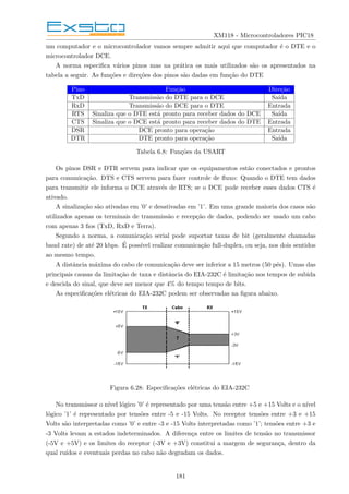 XM118 - Microcontroladores PIC18
um computador e o microcontrolador vamos sempre admitir aqui que computador é o DTE e o
microcontrolador DCE.
A norma especifica vários pinos mas na prática os mais utilizados são os apresentados na
tabela a seguir. As funções e direções dos pinos são dadas em função do DTE
Pino Função Direção
TxD Transmissão do DTE para o DCE Saı́da
RxD Transmissão do DCE para o DTE Entrada
RTS Sinaliza que o DTE está pronto para receber dados do DCE Saı́da
CTS Sinaliza que o DCE está pronto para receber dados do DTE Entrada
DSR DCE pronto para operação Entrada
DTR DTE pronto para operação Saı́da
Tabela 6.8: Funções da USART
Os pinos DSR e DTR servem para indicar que os equipamentos estão conectados e prontos
para comunicação. DTS e CTS servem para fazer controle de fluxo: Quando o DTE tem dados
para transmitir ele informa o DCE através de RTS; se o DCE pode receber esses dados CTS é
ativado.
A sinalização são ativadas em ’0’ e desativadas em ’1’. Em uma grande maioria dos casos são
utilizados apenas os terminais de transmissão e recepção de dados, podendo ser usado um cabo
com apenas 3 fios (TxD, RxD e Terra).
Segundo a norma, a comunicação serial pode suportar taxas de bit (geralmente chamadas
baud rate) de até 20 kbps. É possı́vel realizar comunicação full-duplex, ou seja, nos dois sentidos
ao mesmo tempo.
A distância máxima do cabo de comunicação deve ser inferior a 15 metros (50 pés). Umas das
principais causas da limitação de taxa e distância do EIA-232C é limitação nos tempos de subida
e descida do sinal, que deve ser menor que 4% do tempo tempo de bits.
As especificações elétricas do EIA-232C podem ser observadas na figura abaixo.
Figura 6.28: Especificações elétricas do EIA-232C
No transmissor o nı́vel lógico ’0’ é representado por uma tensão entre +5 e +15 Volts e o nı́vel
lógico ’1’ é representado por tensões entre -5 e -15 Volts. No receptor tensões entre +3 e +15
Volts são interpretadas como ’0’ e entre -3 e -15 Volts interpretadas como ’1’; tensões entre +3 e
-3 Volts levam a estados indeterminados. A diferença entre os limites de tensão no transmissor
(-5V e +5V) e os limites do receptor (-3V e +3V) constitui a margem de segurança, dentro da
qual ruı́dos e eventuais perdas no cabo não degradam os dados.
181
 