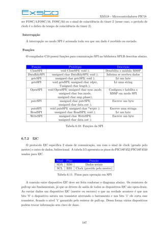 XM118 - Microcontroladores PIC18
ser FOSC/4,FOSC/16, FOSC/64 ou o sinal de coincidência do timer 2 (nesse caso, o perı́odo de
clock é o dobro do tempo de coincidência do timer 2).
Interrupção
A interrupção no modo SPI é acionada toda vez que um dado é recebido ou enviado.
Funções
O compilador C18 possui funções para comunicação SPI na biblioteca SPI.H descritas abaixo.
Função Protótipo Descrição
CloseSPI void CloseSPI( void ); Desabilita o módulo MSSP
DataRdySPI unsigned char DataRdySPI( void ); Informa se recebeu dados
getcSPI unsigned char getcSPI( void ); Lê um byte
getsSPI void getsSPI( unsigned char rdptr, Lê uma string
Unsigned char length );
OpenSPI void OpenSPI( unsigned char sync mode, Configura e habilita o
unsigned char bus mode, MSSP em modo SPI
unsigned char smp phase);
putcSPI unsigned char putcSPI( Escreve um byte
unsigned char data out );
putsSPI void putsSPI( unsigned char *wrptr ); Escreve uma stringa
ReadSPI unsigned char ReadSPI( void ); Lê um byte
WriteSPI unsigned char WriteSPI( Escreve um byte
unsigned char data out );
Tabela 6.10: Funções da SPI
6.7.2 I2C
O protocolo I2C especifica 2 sinais de comunicação, um com o sinal de clock (gerado pelo
mestre) e outro de dados, bidirecional. A tabela 3.5 apresenta os pinos do PIC18F452/PIC18F4550
usados para I2C.
Sinal Pino Função
SDA RB0 Dados seriais
SCL RB1 Clock (provido pelo mestre)
Tabela 6.11: Pinos para operação em SPI
A conexão entre dispositivo I2C deve ser feita conforme o diagrama abaixo. Os resistores de
pull-up são fundamentais, já que os drivers de saı́da de todos os dispositivos I2C são open-drain.
Ao enviar dados um dispositivo I2C (mestre ou escravo) o que na verdade acontece é que nos
bits ’0’ o dispositivo satura um transistor aterrando o barramento e nos bits ’1’ ele corta esse
transistor, ficando o nı́vel ’1’ garantido pelo resistor de pull-up. Dessa forma vários dispositivos
podem trocar informação sem risco de dano.
187
 