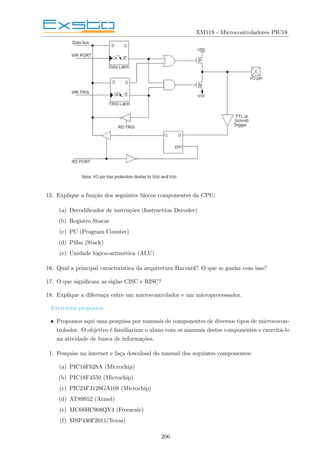 XM118 - Microcontroladores PIC18
15. Explique a função dos seguintes blocos componentes da CPU:
(a) Decodificador de instruções (Instruction Decoder)
(b) Registro Status
(c) PC (Program Counter)
(d) Pilha (Stack)
(e) Unidade lógico-aritmética (ALU)
16. Qual a principal caracterı́stica da arquitetura Harvard? O que se ganha com isso?
17. O que significam as siglas CISC e RISC?
18. Explique a diferença entre um microcontrolador e um microprocessador.
Exercı́cios propostos
• Propomos aqui uma pesquisa por manuais de componentes de diversos tipos de micrococon-
trolador. O objetivo é familiarizar o aluno com os manuais destes componentes e exercitá-lo
na atividade de busca de informações.
1. Pesquise na internet e faça download do manual dos seguintes componentes:
(a) PIC16F628A (Microchip)
(b) PIC18F4550 (Microchip)
(c) PIC24FJ128GA108 (Microchip)
(d) AT89S52 (Atmel)
(e) MC68HC908QY4 (Freescale)
(f) MSP430F2011(Texas)
206
 