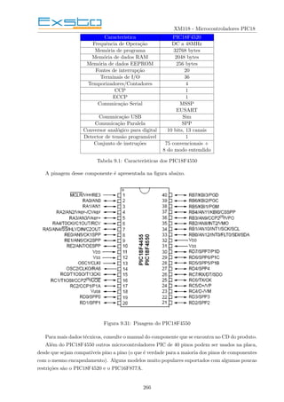 XM118 - Microcontroladores PIC18
Caracterı́stica PIC18F4520
Frequência de Operação DC a 48MHz
Memória de programa 32768 bytes
Memória de dados RAM 2048 bytes
Memória de dados EEPROM 256 bytes
Fontes de interrupção 20
Terminais de I/O 36
Temporizadores/Contadores 4
CCP 1
ECCP 1
Comunicação Serial MSSP
EUSART
Comunicação USB Sim
Comunicação Paralela SPP
Conversor analógico para digital 10 bits, 13 canais
Detector de tensão programável 1
Conjunto de instruções 75 convencionais +
8 do modo entendido
Tabela 9.1: Caracterı́sticas dos PIC18F4550
A pinagem desse componente é apresentada na figura abaixo.
Figura 9.31: Pinagem do PIC18F4550
Para mais dados técnicos, consulte o manual do componente que se encontra no CD do produto.
Além do PIC18F4550 outros microcontroladores PIC de 40 pinos podem ser usados na placa,
desde que sejam compatı́veis pino a pino (o que é verdade para a maioria dos pinos de componentes
com o mesmo encapsulamento). Alguns modelos muito populares suportados com algumas poucas
restrições são o PIC18F4520 e o PIC16F877A.
266
 