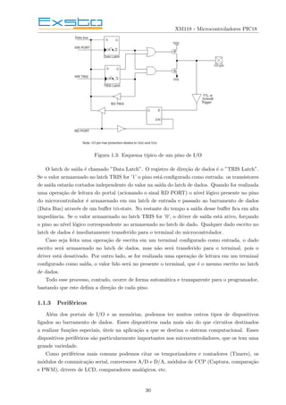 XM118 - Microcontroladores PIC18
Figura 1.3: Esquema tı́pico de um pino de I/O
O latch de saı́da é chamado ”Data Latch”. O registro de direção de dados é o ”TRIS Latch”.
Se o valor armazenado no latch TRIS for ’1’ o pino está configurado como entrada: os transistores
de saı́da estarão cortados independente do valor na saı́da do latch de dados. Quando for realizada
uma operação de leitura do portal (acionando o sinal RD PORT) o nı́vel lógico presente no pino
do microcontrolador é armazenado em um latch de entrada e passado ao barramento de dados
(Data Bus) através de um buffer tri-state. No restante do tempo a saı́da desse buffer fica em alta
impedância. Se o valor armazenado no latch TRIS for ’0’, o driver de saı́da está ativo, forçando
o pino ao nı́vel lógico correspondente ao armazenado no latch de dado. Qualquer dado escrito no
latch de dados é imediatamente transferido para o terminal do microcontrolador.
Caso seja feita uma operação de escrita em um terminal configurado como entrada, o dado
escrito será armazenado no latch de dados, mas não será transferido para o terminal, pois o
driver está desativado. Por outro lado, se for realizada uma operação de leitura em um terminal
configurado como saı́da, o valor lido será no presente o terminal, que é o mesmo escrito no latch
de dados.
Todo esse processo, contudo, ocorre de forma automática e transparente para o programador,
bastando que este defina a direção de cada pino.
1.1.3 Periféricos
Além dos portais de I/O e as memórias, podemos ter muitos outros tipos de dispositivos
ligados ao barramento de dados. Esses dispositivos nada mais são do que circuitos destinados
a realizar funções especiais, úteis na aplicação a que se destina o sistema computacional. Esses
dispositivos periféricos são particularmente importantes nos microcontroladores, que os tem uma
grande variedade.
Como periféricos mais comuns podemos citar os temporizadores e contadores (Timers), os
módulos de comunicação serial, conversores A/D e D/A, módulos de CCP (Captura, comparação
e PWM), drivers de LCD, comparadores analógicos, etc.
30
 