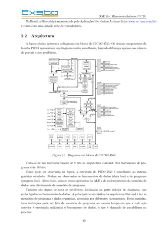 XM118 - Microcontroladores PIC18
No Brasil, a Microchip é representada pela Aplicações Eletrônicas Artimar Ltda (www.artimar.com.br)
e conta com uma grande rede de revendedores.
2.2 Arquitetura
A figura abaixo apresenta o diagrama em blocos do PIC18F4550. Os demais componentes da
famı́lia PIC18 apresentam um diagrama muito semelhante, havendo diferença apenas nos número
de portais e nos periféricos.
Figura 2.1: Diagrama em blocos do PIC18F4550
Trata-se de um microcontrolador de 8 bits de arquitetura Harvard. Seu barramento de pro-
grama é de 16 bits.
Como pode ser observada na figura, a estrutura do PIC8F4550 é semelhante ao sistema
genérico estudado. Podem ser observados os barramentos de dados (data bus) e de programa
(program bus). Além disso, nota-se como operandos da ALU e de endereçamento da memória de
dados vem diretamente da memória de programa.
Também são dignos de nota os periféricos, localizado na parte inferior do diagrama, que
estão ligados ao barramento de dados. A principal caracterı́stica da arquitetura Harvard é ter as
memórias de programa e dados separadas, acessadas por diferentes barramentos. Dessa maneira,
uma instruções pode ser lida da memória de programa ao mesmo tempo em que a instrução
anterior é executada utilizando o barramento de dados, o que é chamado de paralelismo ou
pipeline.
40
 