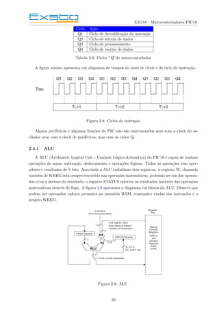 XM118 - Microcontroladores PIC18
Ciclo Ação
Q1 Ciclo de decodificação da instrução
Q2 Ciclo de leitura de dados
Q3 Ciclo de processamento
Q4 Ciclo de escrita de dados
Tabela 2.3: Ciclos ”Q”do microcontrolador
A figura abaixo apresenta um diagrama de tempos do sinal de clock e do ciclo de instrução.
Figura 2.8: Ciclos de instrução
Alguns periféricos e algumas funções do PIC não são sincronizados nem com o clock do os-
cilador nem com o clock de periféricos, mas com os ciclos Q.
2.4.1 ALU
A ALU (Arithmetic Logical Unit - Unidade Lógico-Aritmética) do PIC18 é capaz de realizar
operações de soma, subtração, deslocamento e operações lógicas. Todas as operações têm oper-
adores e resultados de 8 bits. Associada a ALU trabalham dois registros: o registro W, chamado
também de WREG está sempre envolvido nas operações matemáticas, podendo ser um dos operan-
dos e/ou o destino do resultado; o registro STATUS informa os resultados notáveis das operações
matemáticas através de flags. A figura 2.9 apresenta o diagrama em blocos da ALU. Observe que
podem ser operandos valores presentes na memória RAM, constantes vindas das instruções e o
próprio WREG.
Figura 2.9: ALU
50
 