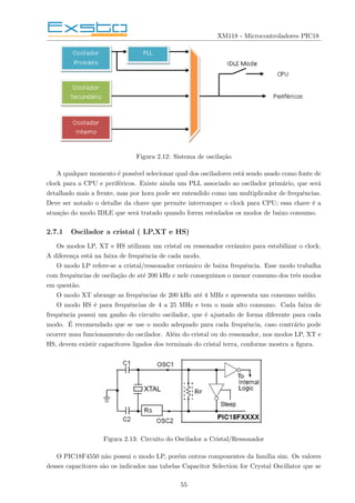 XM118 - Microcontroladores PIC18
Figura 2.12: Sistema de oscilação
A qualquer momento é possı́vel selecionar qual dos osciladores está sendo usado como fonte de
clock para a CPU e periféricos. Existe ainda um PLL associado ao oscilador primário, que será
detalhado mais a frente, mas por hora pode ser entendido como um multiplicador de frequências.
Deve ser notado o detalhe da chave que permite interromper o clock para CPU; essa chave é a
atuação do modo IDLE que será tratado quando forem estudados os modos de baixo consumo.
2.7.1 Oscilador a cristal ( LP,XT e HS)
Os modos LP, XT e HS utilizam um cristal ou ressonador cerâmico para estabilizar o clock.
A diferença está na faixa de frequência de cada modo.
O modo LP refere-se a cristal/ressonador cerâmico de baixa frequência. Esse modo trabalha
com frequências de oscilação de até 200 kHz e nele conseguimos o menor consumo dos três modos
em questão.
O modo XT abrange as frequências de 200 kHz até 4 MHz e apresenta um consumo médio.
O modo HS é para frequências de 4 a 25 MHz e tem o mais alto consumo. Cada faixa de
frequência possui um ganho do circuito oscilador, que é ajustado de forma diferente para cada
modo. É recomendado que se use o modo adequado para cada frequência, caso contrário pode
ocorrer mau funcionamento do oscilador. Além do cristal ou do ressonador, nos modos LP, XT e
HS, devem existir capacitores ligados dos terminais do cristal terra, conforme mostra a figura.
Figura 2.13: Circuito do Oscilador a Cristal/Ressonador
O PIC18F4550 não possui o modo LP, porém outros componentes da famı́lia sim. Os valores
desses capacitores são os indicados nas tabelas Capacitor Selection for Crystal Oscillator que se
55
 
