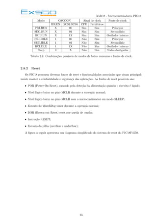 XM118 - Microcontroladores PIC18
Modo OSCCON Sinal de clock Fonte de clock
IDLEN SCS1:SCS0 CPU Periféricos
PRI RUN X 00 Sim Sim Principal
SEC RUN X 01 Sim Sim Secundário
RC RUN X 1X Sim Sim Oscilador interno
PRI IDLE 1 00 Não Sim Principal
SEC IDLE 1 01 Não Sim Secundário
RCI DLE 1 1X Não Sim Oscilador interno
Sleep 0 X Não Sim Todas desligadas
Tabela 2.8: Combinações possı́veis de modos de baixo consumo e fontes de clock.
2.8.2 Reset
Os PIC18 possuem diversas fontes de reset e funcionalidades associadas que visam principal-
mente manter a confiabilidade e segurança das aplicações. As fontes de reset possı́veis são:
• POR (Power-On Reset), causado pela deteção da alimentação quando o circuito é ligado;
• Nı́vel lógico baixo no pino MCLR durante a execução normal;
• Nı́vel lógico baixo no pino MCLR com o microcontrolador em modo SLEEP;
• Estouro do WatchDog timer durante a operação normal;
• BOR (Brown-out Reset) reset por queda de tensão;
• Instrução RESET;
• Estouro da pilha (overflow e underflow);
A figura a seguir apresenta um diagrama simplificado do sistema de reset do PIC18F4550.
65
 