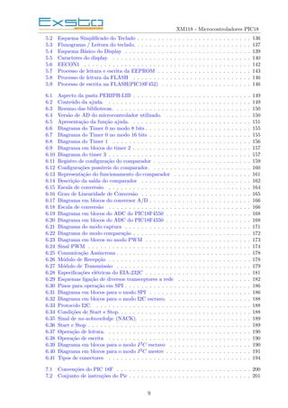 XM118 - Microcontroladores PIC18
5.2 Esquema Simplificado do Teclado . . . . . . . . . . . . . . . . . . . . . . . . . . . . 136
5.3 Fluxograma / Leitura do teclado. . . . . . . . . . . . . . . . . . . . . . . . . . . . . 137
5.4 Esquema Básico do Display . . . . . . . . . . . . . . . . . . . . . . . . . . . . . . . 139
5.5 Caracteres do display. . . . . . . . . . . . . . . . . . . . . . . . . . . . . . . . . . . 140
5.6 EECON1 . . . . . . . . . . . . . . . . . . . . . . . . . . . . . . . . . . . . . . . . . 142
5.7 Processo de leitura e escrita da EEPROM . . . . . . . . . . . . . . . . . . . . . . . 143
5.8 Processo de leitura da FLASH . . . . . . . . . . . . . . . . . . . . . . . . . . . . . 146
5.9 Processo de escrita na FLASH(PIC18F452) . . . . . . . . . . . . . . . . . . . . . . 146
6.1 Aspecto da pasta PERIPH-LIB . . . . . . . . . . . . . . . . . . . . . . . . . . . . . 149
6.2 Conteúdo da ajuda. . . . . . . . . . . . . . . . . . . . . . . . . . . . . . . . . . . . 149
6.3 Resumo das bibliotecas. . . . . . . . . . . . . . . . . . . . . . . . . . . . . . . . . . 150
6.4 Versão de AD do microcontrolador utilizado. . . . . . . . . . . . . . . . . . . . . . 150
6.5 Apresentação da função ajuda. . . . . . . . . . . . . . . . . . . . . . . . . . . . . . 151
6.6 Diagrama do Timer 0 no modo 8 bits . . . . . . . . . . . . . . . . . . . . . . . . . . 155
6.7 Diagrama do Timer 0 no modo 16 bits . . . . . . . . . . . . . . . . . . . . . . . . . 155
6.8 Diagrama do Timer 1 . . . . . . . . . . . . . . . . . . . . . . . . . . . . . . . . . . 156
6.9 Diagrama em blocos do timer 2 . . . . . . . . . . . . . . . . . . . . . . . . . . . . . 157
6.10 Diagrama do timer 3 . . . . . . . . . . . . . . . . . . . . . . . . . . . . . . . . . . . 157
6.11 Registro de configuração do comparador . . . . . . . . . . . . . . . . . . . . . . . . 159
6.12 Configurações possı́veis do comparador. . . . . . . . . . . . . . . . . . . . . . . . . 160
6.13 Representação do funcionamento do comparador . . . . . . . . . . . . . . . . . . . 161
6.14 Descrição da saı́da do comparador . . . . . . . . . . . . . . . . . . . . . . . . . . . 162
6.15 Escala de conversão . . . . . . . . . . . . . . . . . . . . . . . . . . . . . . . . . . . 164
6.16 Grau de Linearidade de Conversão . . . . . . . . . . . . . . . . . . . . . . . . . . . 165
6.17 Diagrama em blocos do conversor A/D . . . . . . . . . . . . . . . . . . . . . . . . . 166
6.18 Escala de conversão . . . . . . . . . . . . . . . . . . . . . . . . . . . . . . . . . . . 166
6.19 Diagrama em blocos do ADC do PIC18F4550 . . . . . . . . . . . . . . . . . . . . . 168
6.20 Diagrama em blocos do ADC do PIC18F4550 . . . . . . . . . . . . . . . . . . . . . 168
6.21 Diagrama do modo captura . . . . . . . . . . . . . . . . . . . . . . . . . . . . . . . 171
6.22 Diagrama do modo comparação . . . . . . . . . . . . . . . . . . . . . . . . . . . . . 172
6.23 Diagrama em blocos no modo PWM . . . . . . . . . . . . . . . . . . . . . . . . . . 173
6.24 Sinal PWM . . . . . . . . . . . . . . . . . . . . . . . . . . . . . . . . . . . . . . . . 174
6.25 Comunicação Assı́ncrona . . . . . . . . . . . . . . . . . . . . . . . . . . . . . . . . . 178
6.26 Módulo de Recepção . . . . . . . . . . . . . . . . . . . . . . . . . . . . . . . . . . . 178
6.27 Módulo de Transmissão . . . . . . . . . . . . . . . . . . . . . . . . . . . . . . . . . 179
6.28 Especificações elétricas do EIA-232C . . . . . . . . . . . . . . . . . . . . . . . . . . 181
6.29 Esquemas ligação de diversos transceptores a rede . . . . . . . . . . . . . . . . . . 182
6.30 Pinos para operação em SPI . . . . . . . . . . . . . . . . . . . . . . . . . . . . . . . 186
6.31 Diagrama em blocos para o modo SPI . . . . . . . . . . . . . . . . . . . . . . . . . 186
6.32 Diagrama em blocos para o modo I2C escravo. . . . . . . . . . . . . . . . . . . . . 188
6.33 Protocolo I2C. . . . . . . . . . . . . . . . . . . . . . . . . . . . . . . . . . . . . . . 188
6.34 Condições de Start e Stop. . . . . . . . . . . . . . . . . . . . . . . . . . . . . . . . . 188
6.35 Sinal de no-acknowledge (NACK). . . . . . . . . . . . . . . . . . . . . . . . . . . . 189
6.36 Start e Stop . . . . . . . . . . . . . . . . . . . . . . . . . . . . . . . . . . . . . . . . 189
6.37 Operação de leitura. . . . . . . . . . . . . . . . . . . . . . . . . . . . . . . . . . . . 190
6.38 Operação de escrita . . . . . . . . . . . . . . . . . . . . . . . . . . . . . . . . . . . 190
6.39 Diagrama em blocos para o modo I2C escravo . . . . . . . . . . . . . . . . . . . . 190
6.40 Diagrama em blocos para o modo I2C mestre . . . . . . . . . . . . . . . . . . . . . 191
6.41 Tipos de conectores . . . . . . . . . . . . . . . . . . . . . . . . . . . . . . . . . . . 194
7.1 Convenções do PIC 18F . . . . . . . . . . . . . . . . . . . . . . . . . . . . . . . . . 200
7.2 Conjunto de instruções do Pic . . . . . . . . . . . . . . . . . . . . . . . . . . . . . . 201
9
 