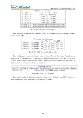 XM118 - Microcontroladores PIC18
PLL Prescaler Selection
PLLDIV = 1 Sem pré-escala (4 MHz)
PLLDIV = 2 Divide por 2 (8 MHz)
PLLDIV = 3 Divide por 3 (12 MHz)
PLLDIV = 4 Divide por 4 (16 MHz)
PLLDIV = 5 Divide por 5 (20 MHz)
PLLDIV = 6 Divide por 6 (24 MHz)
PLLDIV = 10 Divide por 10 (40 MHz) - somente no modo EC
PLLDIV = 12 Divide por 12 (48 MHz) - somente no modo EC
Tabela 4.3: PLL Prescaler Selection
Essa configuração permite usar diferentes valores de cristais como sinal de entrada do PLL
para o módulo USB.
CPU System Clock Postscaler
Sem PLL Com PLL
CPUDIV = OSC1 PLL2 FXTAL / 1 FPLL / 2 (48 MHz)
CPUDIV = OSC2 PLL3 FXTALl/ 2 FPLL / 3 (32 MHz)
CPUDIV = OSC3 PLL4 FXTAL l/ 3 FPLL / 4 (24 MHz)
CPUDIV = OSC4 PLL6 FXTAL / 4 FPLL / 6 (16 MHz)
Tabela 4.4: CPU System Clock Postscaler
Essa configuração permite selecionar o fator de divisão do clock do sistema. Quando usado
como modos de oscilador sem PLL ele divide o frequência do cristal (Fxtal) por 1, 2, 3 ou 4.
Quando usado em modos com oscilador, divide a frequência da saı́da do PLL (96MHz ) por 2, 3,
4 e 6, obtendo-se as frequências indicadas na tabela.
USB Clock Selection
USBDIV = 1 Clock de USB vem direto do oscilador principal, sem pré-escala (baixa velocidade)
USBDIV = 2 Clock de USB vem do PLL (alta velocidade)
Tabela 4.5: USB Clock Selection
Esta opção permite escolher entre o modo de baixa o alta velocidade, para USB. No modo de
baixa velocidade a única frequência de entrada aceita é 6MHz.
91
 
