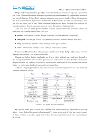XM118 - Microcontroladores PIC18
O tipo void serve para indicar que o tipo parâmetro é nulo nas funções, ou seja, que o parâmetro
não existe. Mais detalhes sobre passagem de parâmetros para funções serão apresentados no tópico
que trata de funções. O tipo char é capaz de armazenar um caracter simples. O tipo int armazena
um dado do tipo inteiro, tipicamente do tamanho de barramento de dados do processador, mas
não deve ser menor que 16 bits. Float armazena dados do tipo ponto flutuante (fracionários) de
precisão simples e double armazena dados de ponto flutuante de dupla precisão.
Além dos tipos de dados padrão existem também modificadores que permitem alterar as
caracterı́sticas de cada tipo de dado. São eles:
• signed: informa que o dado é do tipo sinalizado (valores positivos e negativos);
• unsigned: informa que o dado é do tipo não sinalizado (somente valores positivos);
• long: informa que o inteiro é uma variação maior que o padrão;
• short: informa que o inteiro é uma variação menor que o padrão.
Como os modificadores short e long atuam somente sobre dados do tipo int podemos escrever
apenas o modificador, o int fica subentendido.
Quando um dado é do tipo sinalizado, um de seus bits é utilizado para indicação do sinal, o
que reduz pela metade o valor absoluto que esse dado pode conter. Os tipos de dados inteiros que
ocupam mais de um endereço de memória têm sua parte menos significativa nos endereços mais
baixos e a parte mais significativa nos endereços mais altos.
A tabela a seguir apresenta os tipos de dados tratados pelo compilador C18, bem como seu
tamanho e faixa de valores.
Tipo Tamanho Faixa de valores
Mı́nimo Máximo
char 8 bits -128 127
signed char 8 bits -128 127
unsigned char 8 bits 0 255
int 16 bits -32.768 32.767
unsigned int 16 bits 0 65.536
Short 16 bits -32.768 32.767
Unsigned short 16 bits 0 65.536
Short long 24 bits -8.388.608 8.388.607
Unsigned shot long 24 bits 0 16.777.215
Long 32 bits -2.147.483.648 2.147.483.647
Unsigned long 32 bits 0 4.294.967.295
Tabela 4.42: Tipos da dados inteiros
Os tipos de dados float e double para variáveis com parte fracionárias (chamados de floating
points - ponto decimal flutuante) definidos para C18 como variáveis de 32 bits, que comportam-se
de forma idêntica. A tabela a seguir traz os tipos de dados suportados em C bem como as faixas
de valores:
99
 