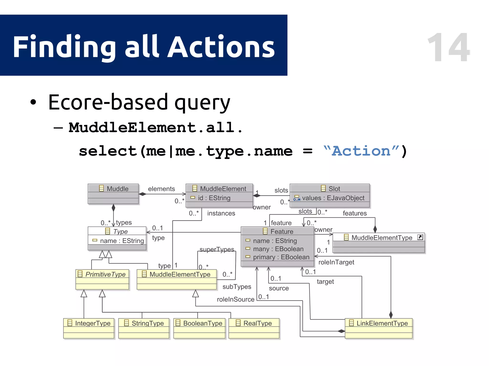 14Finding all Actions
• Ecore-based query
– MuddleElement.all.
select(me|me.type.name = “Action”)
 
