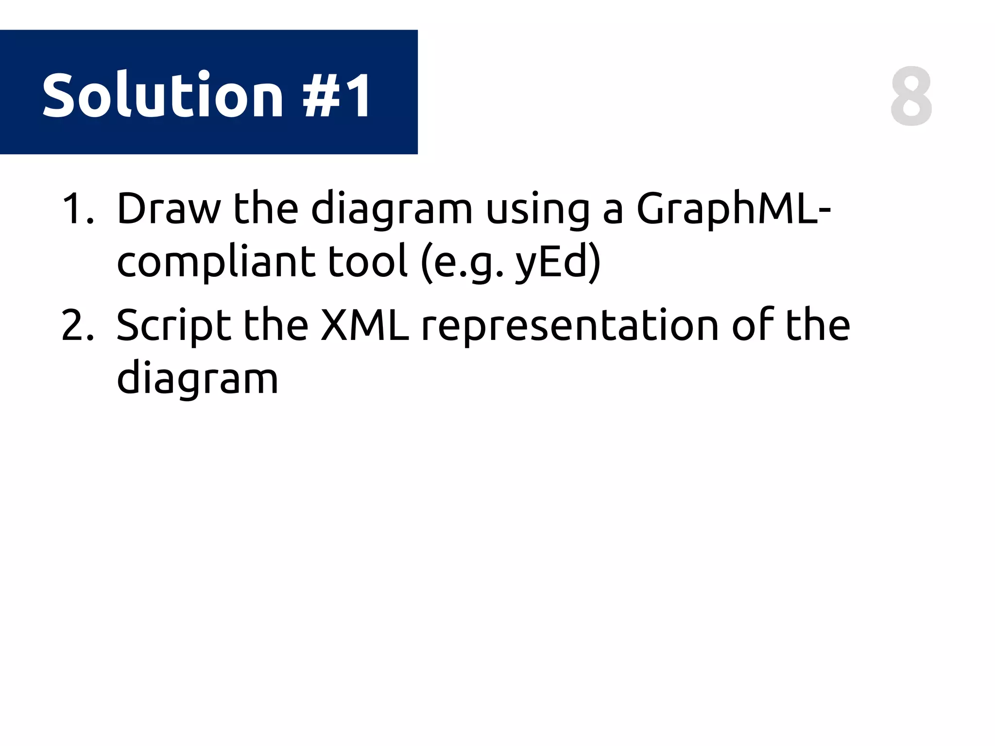 8Solution #1
1. Draw the diagram using a GraphML-
compliant tool (e.g. yEd)
2. Script the XML representation of the
diagram
 