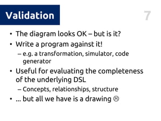 7Validation
• The diagram looks OK – but is it?
• Write a program against it!
– e.g. a transformation, simulator, code
gen...