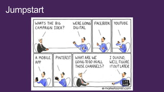 Social Media in the marketing mix - Xm² 2013 