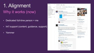 • Dedicated full-time person + me
• Int’l support (content, guidance, support)
• Yammer

 