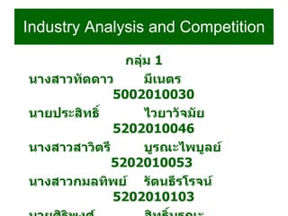 Industry Analysis and Competition ,[object Object],[object Object],[object Object],[object Object],[object Object],[object Object]