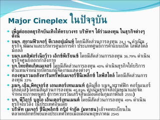 Major Cineplex   ในปัจจุบัน เพื่อต่อยอดธุรกิจบันเทิงให้ครบวงจร บริษัทฯ ได้ร่วมลงทุน ในธุรกิจต่างๆ ดังนี้  บมจ .  สยามฟิวเจอร์ ดีเวลอปเม้นท์  โดยมีสัดส่วนการลงทุน  24.1  %   ดำเนินธุรกิจ พัฒนาและบริหารศูนย์การค้า ประเภทศูนย์การค้าแบบเปิด ไลฟ์สไตล์ มอลล์  บมจ . แคลิฟอร์เนียว้าว เอ็กซ์พีเรียนซ์  โดยมีสัดส่วนการลงทุน  36.79%   ดำเนินธุรกิจศูนย์ออกกำลังกาย  บจ . ไทยทิคเก็ตเมเจอร์  โดยมีสัดส่วนการลงทุน  40%   ดำเนินธุรกิจให้บริการตัวแทนจำหน่ายบัตรแก่ผู้จัดงานแสดงต่างๆ  กองทุนรวมอสังหาริมทรัพย์เมเจอร์ซีนีเพล็กซ์ ไลฟ์สไตล์  โดยมีสัดส่วนการลงทุน  33%   บมจ .  เอ็ม พิคเจอร์ส เอนเตอร์เทนเมนท์   ( เดิมชื่อ บมจ .  ทราฟฟิก คอร์นเนอร์ โฮลดิ้งส์ )  โดยมีสัดส่วนการลงทุน  40.81%   ดำเนินธุรกิจสื่อโฆษณาและจัดจำหน่ายภาพยนตร์  ( การควบรวมเสร็จสิ้นเมื่อเดือนกุมภาพันธ์  2551 )  บจ .  พีวีอาร์ บลูโอ เอ็นเตอร์เทนเมนต์  โดยมีสัดส่วนการลงทุน  49%   ดำเนินธุรกิจโบว์ลิ่ง ในประเทศอินเดีย  บริษัท เมเจอร์ ซีนีเพล็กซ์ กรุ้ป จำกัด  ( มหาชน )   เข้าจดทะเบียนในตลาดหลักทรัพย์แห่งประเทศไทยเมื่อเดือนพฤษภาคม  2545 