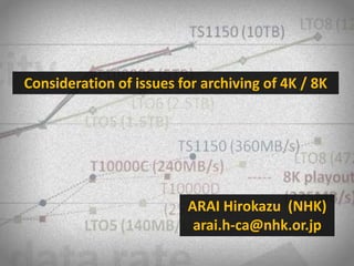 Consideration of issues for archiving of 4K / 8K
ARAI Hirokazu (NHK)
arai.h-ca@nhk.or.jp
 