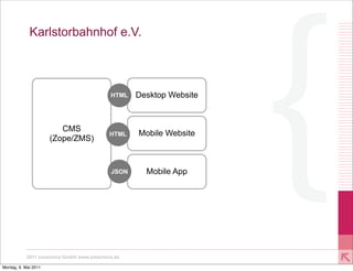 Karlstorbahnhof e.V.




                                           a
                                         HTML   Desktop Website



                         CMS
                      (Zope/ZMS)           a
                                         HTML   Mobile Website




                                           a
                                         JSON     Mobile App




           2011 xmachina GmbH www.xmachina.de

Montag, 9. Mai 2011
 