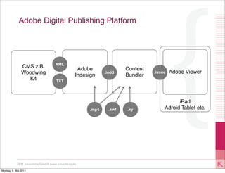Adobe Digital Publishing Platform




                                 XML
               CMS z.B.                      Adobe               Content
               Woodwing                                 .indd              .issue   Adobe Viewer
                                            Indesign             Bundler
                 K4              TXT




                                                                                      iPad
                                                 .mp4     .swf   .xy            Adroid Tablet etc.




           2011 xmachina GmbH www.xmachina.de

Montag, 9. Mai 2011
 