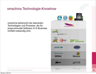 xmachina Technologie-Knowhow



            xmachina beherrscht die relevanten
            Technologien und Prozesse, die für
            anspruchsvolle Software im E-Business
            Umfeld notwendig sind.




           2011 xmachina GmbH www.xmachina.de

Montag, 9. Mai 2011
 