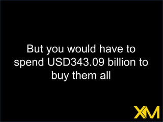 But you would have to spend USD343.09 billion to buy them all<br />