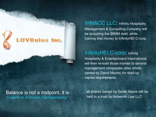 IHM&CC LLC: Infinity Hospitality
Management & Consulting Company will
be acquiring the $8MM debt, while
loaning that money to InfinityHEI C-corp.
InfinityHEI C-corp: Infinity
Hospitality & Entertainment International
will then re-loan those monies to several
management companies (also wholly
owned by David Moore) for start-up
capital requirements.
*all shares owned by David Moore will be
held in a trust by Ashworth Law LLC
Balance is not a midpoint, it is
“a spectrum of diverse interdependency.”
 