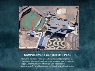 CAMPUS EVENT CENTER SITE-PLAN
• Alternative Medicine Hotel goes where Baseball Batting Field is.
- parking for alternative medicine hotel: empty lot next to racetrack
• Veggie Greenhouse goes where Go-Cart Racetrack is.
• Micro-greens & Herb Greenhouse go in back where Empty Lot is.
 