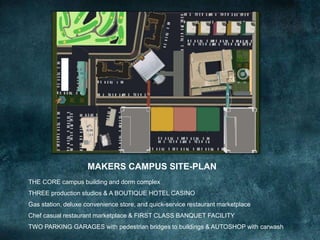 MAKERS CAMPUS SITE-PLAN
THE CORE campus building and dorm complex
THREE production studios & A BOUTIQUE HOTEL CASINO
Gas station, deluxe convenience store, and quick-service restaurant marketplace
Chef casual restaurant marketplace & FIRST CLASS BANQUET FACILITY
TWO PARKING GARAGES with pedestrian bridges to buildings & AUTOSHOP with carwash
 