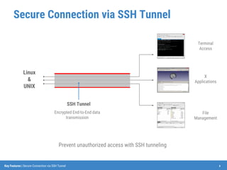 Xmanager enterprise 5 overview | PDF