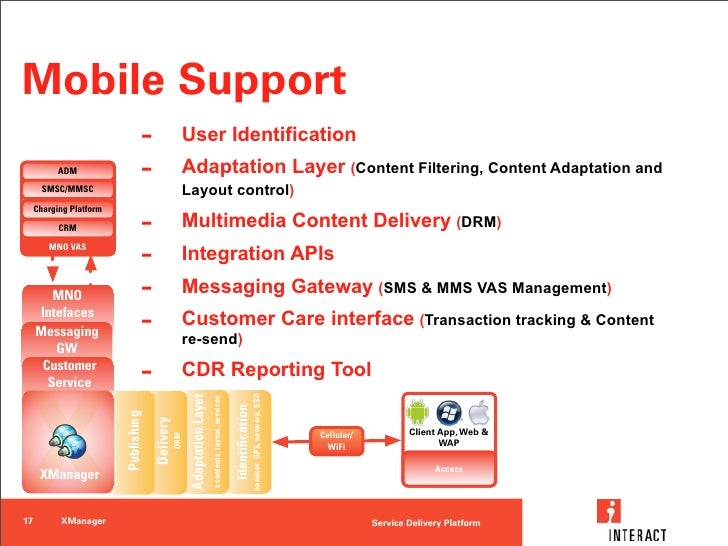 Xmanager (Service Delivery Platform)
