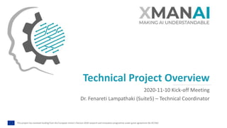This project has received funding from the European Union’s Horizon 2020 research and innovation programme under grant agreement No 957362
Technical Project Overview
2020-11-10 Kick-off Meeting
Dr. Fenareti Lampathaki (Suite5) – Technical Coordinator
 