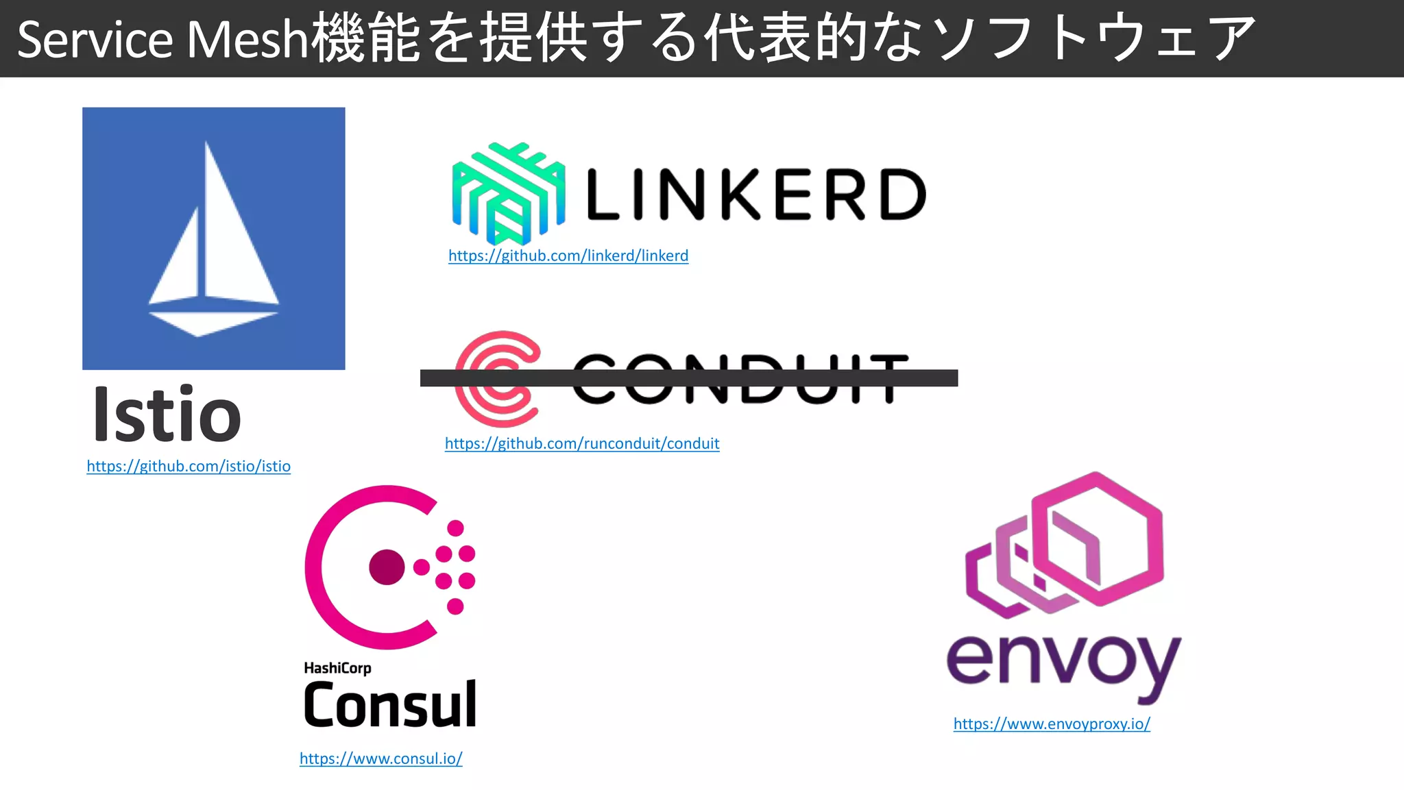 Service Mesh
https://github.com/istio/istio
https://github.com/linkerd/linkerd
https://github.com/runconduit/conduit
https://www.consul.io/
https://www.envoyproxy.io/
 