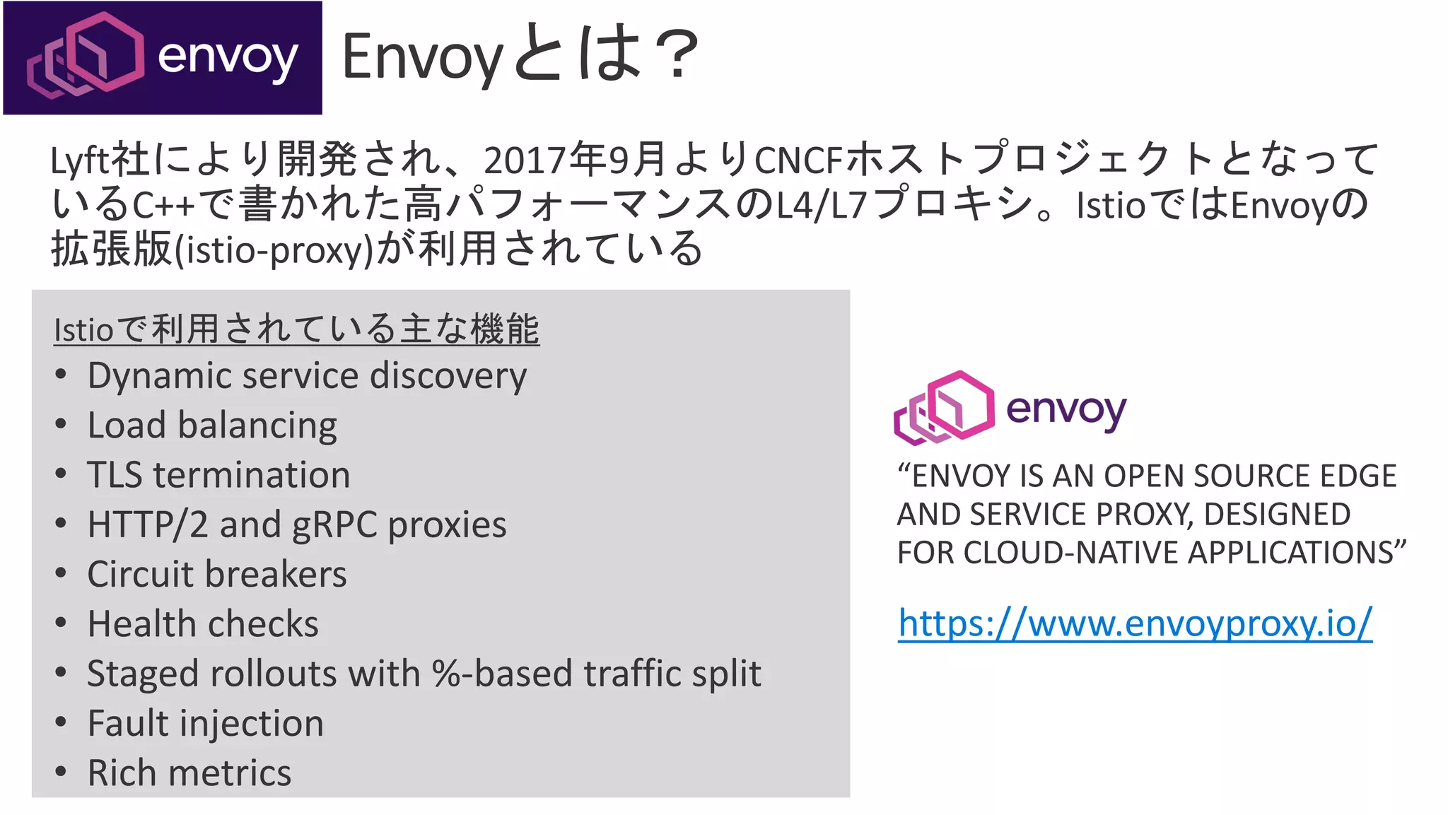 “ENVOY IS AN OPEN SOURCE EDGE
AND SERVICE PROXY, DESIGNED
FOR CLOUD-NATIVE APPLICATIONS”
https://www.envoyproxy.io/
Istio
• Dynamic service discovery
• Load balancing
• TLS termination
• HTTP/2 and gRPC proxies
• Circuit breakers
• Health checks
• Staged rollouts with %-based traffic split
• Fault injection
• Rich metrics
 