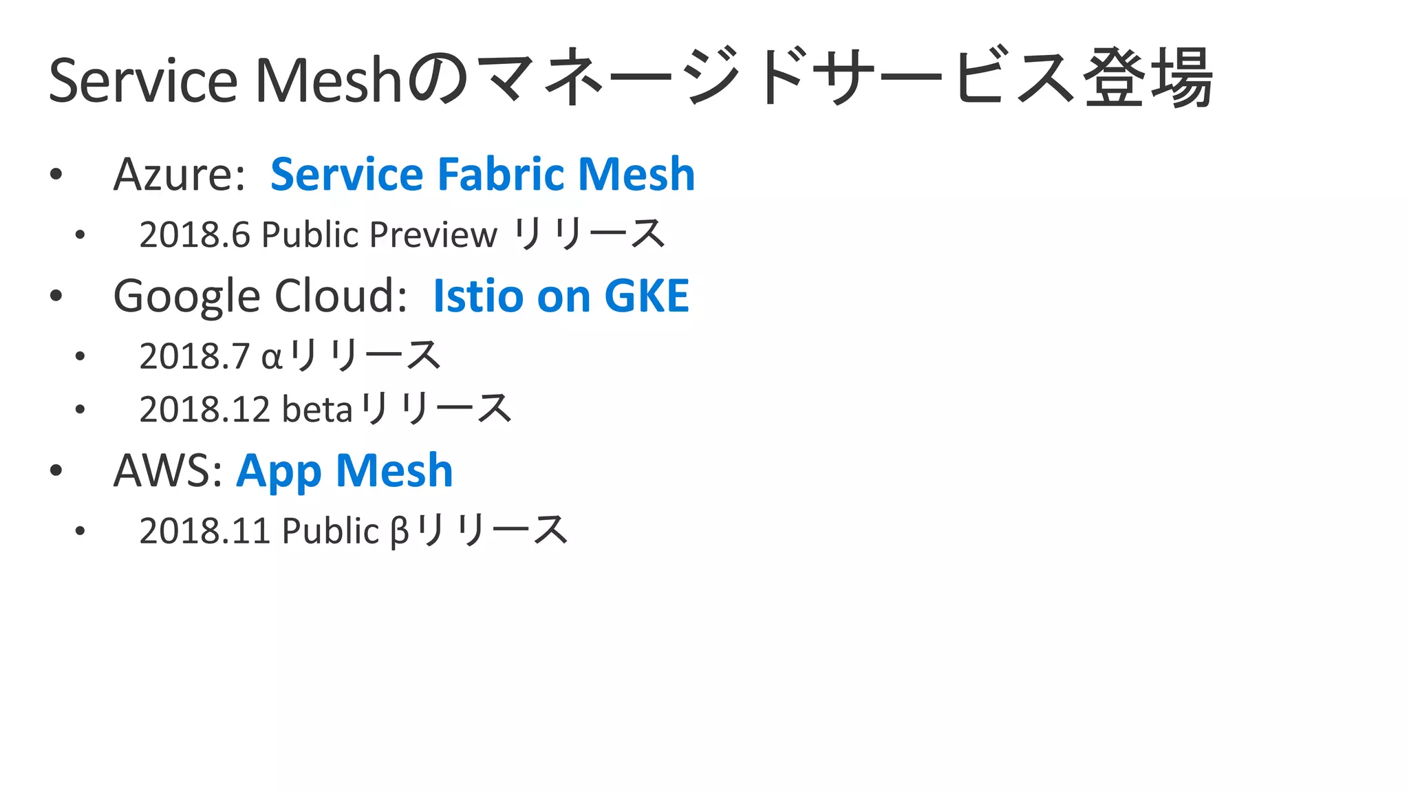 Service Mesh
Service Fabric Mesh
Istio on GKE
App Mesh
 