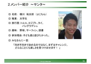 1414© マハムニプロジェクト
2.メンバー紹介 ～サンタ～
p 名前： 横川 祐太郎 （よこちん）
p 職業： 大学生
p 旅行歴：トルコ、エジプト、タイ、
バングラデシュ
p 趣味： 野球、サーフィン、読書
p 参加理由：子ども達と遊びたかった。
p みなさんに一言:
「向き不向きで決めるのではなく、まずはチャレンジ。
どんなことにも楽しさを見つけ出せます！ 」
 