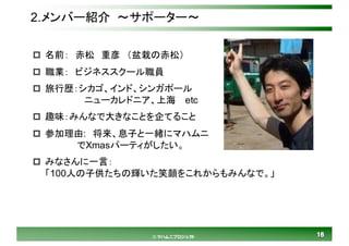 1616© マハムニプロジェクト
2.メンバー紹介 ～サポーター～
p 名前： 赤松 重彦 （盆栽の赤松）
p 職業： ビジネススクール職員
p 旅行歴：シカゴ、インド、シンガポール
ニューカレドニア、上海 etc
p 趣味：みんなで大きなことを企てること
p 参加理由: 将来、息子と一緒にマハムニ
でXmasパーティがしたい。
p みなさんに一言：
「100人の子供たちの輝いた笑顔をこれからもみんなで。」
 
