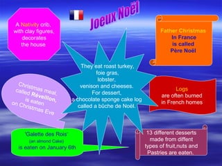 13 different desserts
made from diffent
types of fruit,nuts and
Pastries are eaten.
Father Christmas
In France
is called
P...