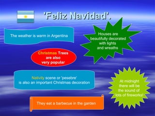 'Feliz Navidad'.'Feliz Navidad'.
The weather is warm in Argentina Houses are
beautifully decorated
with lights
and wreaths...