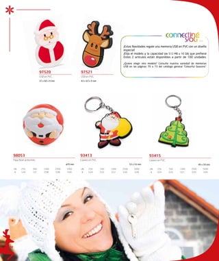 ¡Estas Navidades regale una memoria USB en PVC con un diseño
                                                                                               especial!
                                                                                               ¡Elija el modelo y la capacidad (de 512 MB a 16 GB) que prefiera!
                                                                                               Estos 2 artículos están disponibles a partir de 100 unidades.

                                                                                               ¿Quiere elegir otro modelo? Consulte nuestra variedad de memorias
                                                                                               USB en las páginas 70 a 73 del catálogo general “Colourful Seasons”.

                              97520                            97521
                              USB en PVC.                      USB en PVC.
                              37 x 60 x 9 mm                   43 x 63 x 9 mm




     98053                                                     93413                                                93415
     Papa Noel antiestrés.                                     Llavero en PVC.                                      Llavero en PVC.
                                                      ø70 mm                                          55 x 55 mm                                             49 x 59 mm

     UN.    250        500        1000         2500   5000     UN.    250        500    1000   2500       5000      UN.    250        500    1000     2500       5000
      €     1,04       1,01       0,98         0,96   0,94      €     0,54       0,52   0,51   0,50       0,49       €     0,54       0,52   0,51     0,50       0,49




14
 