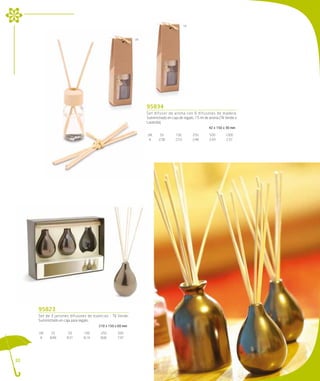18




                                                           09




                                                                95834
                                                                Set difusor de aroma con 6 difusores de madera.
                                                                Suministrado en caja de regalo. 15 ml de aroma (Té Verde o
                                                                Lavanda).
                                                                                                        42 x 150 x 30 mm

                                                                UN.     50        100         250       500       1000
                                                                 €     2,58       2,53        2,48      2,43      2,37




     95823
     Set de 3 jarrones difusores de esencias - Té Verde.
     Suministrado en caja para regalo.
                                       210 x 150 x 60 mm

     UN.    25        50      100       250       500
      €    8,48      8,31     8,14      8,06      7,97




32
 