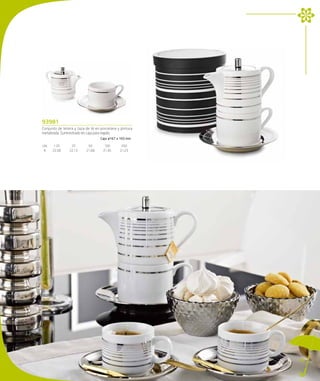 93981
Conjunto de tetera y taza de té en porcelana y pintura
metalizada. Suministrado en caja para regalo.
                                  Caja: ø167 x 165 mm

UN.   < 25       25        50        100       250
 €    22,58     22,13     21,68     21,45     21,23




                                                         35
 