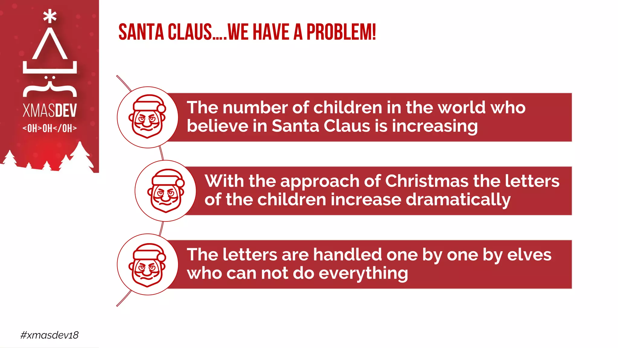 #xmasdev18
Santa Claus….we have a problem!
The number of children in the world who
believe in Santa Claus is increasing
With the approach of Christmas the letters
of the children increase dramatically
The letters are handled one by one by elves
who can not do everything
 