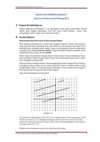 Modul Matematika Peminatan Kelas X KD 3.2
@2020, Direktorat SMA, Direktorat Jenderal PAUD, DIKDAS dan DIKMEN 25
KEGIATAN PEMBELAJARAN 2
Operasi Vektor pada Bidang (R2)
A. Tujuan Pembelajaran
Setelah kegiatan pembelajaran 2 ini, diharapkan Anda dapat menentukan operasi
vektor pada bidang, diantaranya hasil kali suatu vektor dengan skalar, hasil
penjumlahan vektor-vektor, dan selisih dua vektor.
B. Uraian Materi
Menentukan Hasil Kali suatu Vektor dengan Skalar
Pada kegiatan pembelajaran 1 Anda telah mengenal besaran vektor, yaitu besaran
yang memiliki besar (panjang) dan arah. Selain itu, ada besaran lain yang hanya
memiliki besar, misalnya: jarak, waktu, massa, dan sebagainya. Besaran yang hanya
memiliki besar disebut besaran skalar. Adapun bilangan yang kita gunakan untuk
mengukur besaran skalar disebut skalar.
Vektor dapat dioperasikan dengan skalar. Karena skalar hanya mempunyai besar
maka perkalian vektor dengan skalar hanya akan berpengaruh pada besar vektor
saja, sedangkan arahnya tetap.
Hasil kali vektor 𝑎 dengan skalar 2 akan menghasilkan vektor dengan besar 2 kalinya
sedangkan arahnya tetap. Secara umum, hasil kali vektor 𝑎 dengan skalar k akan
menghasilkan vektor 𝑘. 𝑎 yang besarnya k kali besar 𝑎 dan arahnya sama dengan 𝑎
bila k positif, dan berlawanan arah 𝑎 bila k negatif.
Coba Anda perhatikan contoh berikut.
Gambar 2.1
Dari gambar terlihat bahwa vektor 𝑤1
⃗⃗⃗⃗ searah dengan vektor 𝑢
⃗ dan panjangnya 2 kali
vektor 𝑢
⃗ . Vektor 𝑤1
⃗⃗⃗⃗ = 2𝑢
⃗ . Begitupula dengan vektor 𝑤2
⃗⃗⃗⃗⃗ dan 𝑤3
⃗⃗⃗⃗⃗ . Sementara untuk
vektor 𝑤4
⃗⃗⃗⃗ arahnya berlawanan dengan arah vektor 𝑢
⃗ dan panjangnya 2 kali vektor 𝑢
⃗
sehingga vektor 𝑤4
⃗⃗⃗⃗ = -2𝑢
⃗ .
Dalam bentuk komponen vektor bisa Anda lihat lebih jelas.
 