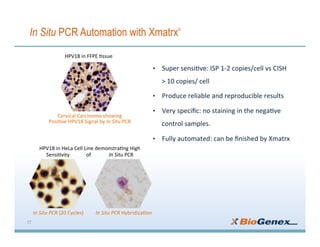 In Situ PCR Automation with Xmatrx®
•  Super	sensi3ve:	ISP	1-2	copies/cell	vs	CISH	
>	10	copies/	cell	
•  Produce	reliable	and	reproducible	results	
•  Very	speciﬁc:	no	staining	in	the	nega3ve	
control	samples.	
•  Fully	automated:	can	be	ﬁnished	by	Xmatrx	
HPV18	in	FFPE	3ssue	
Cervical	Carcinoma	showing		
Posi3ve	HPV18	Signal	by	In	Situ	PCR	
HPV18	in	HeLa	Cell	Line	demonstra3ng	High	
Sensi3vity													of														In	Situ	PCR		
In	Situ	PCR	(20	Cycles)	 In	Situ	PCR	Hybridiza3on	
17
 