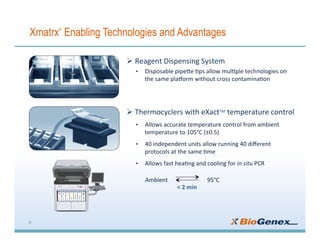 Xmatrx®
Enabling Technologies and Advantages
6
Ø 	Reagent	Dispensing	System	
•  Disposable	pipe_e	3ps	allow	mul3ple	technologies	on	
the	same	pla`orm	without	cross	contamina3on	
Ø 	Thermocyclers	with	eXactTM	temperature	control	
•  Allows	accurate	temperature	control	from	ambient	
temperature	to	105°C	(±0.5)	
•  40	independent	units	allow	running	40	diﬀerent	
protocols	at	the	same	3me	
•  Allows	fast	hea3ng	and	cooling	for	in	situ	PCR	
	Ambient																											95°C		
<	2	min	
 