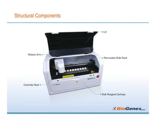 Fluoresence In Situ Hybridization Workflow Solution - Xmatrix NANO ...