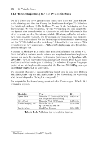 352     14 Video for Linux

14.4 Treiberkapselung fur die IVT-Bibliothek
                       ¨

Die IVT-Bibliothek bietet grunds¨tzlich bereits eine Video-for-Linux-Schnitt-
                                  a
stelle, allerdings nur uber den Umweg des Anschlusses der OpenCV-Bibliothek
                       ¨
(zu Details vgl. Anhang C). Da die OpenCV zwar f¨r ein Prototyping auf dem
                                                   u
Entwicklungs-PC recht brauchbar, f¨r eine Verwendung auf dem eingebette-
                                     u
ten System aber normalerweise zu volumin¨s ist, soll diese Schnittstelle hier
                                            o
nicht verwendet werden. Stattdessen wird der Bildeinzug schlanker mit reiner
IVT-Funktionalit¨t realisiert. Die Grundlagen zur Kapselung eines Kamera-
                    a
treibers oder einer anderen Art des Bildeinzugs zur komfortablen Verwendung
mit der IVT-Bibliothek werden in Anhang C.2.3 ausf¨hrlich beschrieben. Wei-
                                                     u
terhin liegen im IVT-Verzeichnis ../IVT/src/VideoCapture viele Beispielim-
plementierungen vor.
Nachdem in Abschnitt 14.3 bereits eine Bilddatenaufnahme von einem V4L-
Ger¨t in C/C++ realisiert wurde, m¨ssen nun ausgehend von dieser Implemen-
    a                              u
tierung nur noch die einzelnen vorliegenden Funktionen wie OpenCamera(),
GetWidth() usw. in einer Klasse zusammengefasst werden. Diese Klasse muss
am Ende eine Schnittstelle gem. Abbildung C.4 aufweisen. Ein guter Ausgangs-
punkt ist es, als Implementierungsger¨st die Dateien CMU1394Capture.cpp
                                      u
und CMU1394Capture.h zu verwenden.
Die dieserart abgeleitete Implementierung ﬁndet sich in den zwei Dateien
VFLinuxCapture.cpp und VFLinuxCapture.h. Die Anwendung der Kapselung
wird imSpeed Link Microdia PC Camera (SN9C120)7mit integrierter Beleuchtung, ID: 0c45:613c
        nachfolgenden Listing kurz vorgestellt.
        SilverCrest Microdia Win2 PC Camera, ID: 0c45:613b
Die vorgestellte Implementierung wurde mit den Kameras gem. Tabelle 14.1
        USB PC Camera Model DC-3110 (Pixart Imaging, Inc. Q-TEC WEBCAM 100), ID: 093a:24
erfolgreich getestet. QuickCam Express, ID: 046d:0928
        Logitech Inc.,



         Hersteller             Typ                            ID
         Speed Link             Microdia PC Camera (SN9C120)   0c45:613c
                                mit integrierter Beleuchtung
         SilverCrest            Microdia Win2 PC Camera        0c45:613b
         Pixart Imaging, Inc.   Model DC-3110,                 093a:2460
                                Q-TEC WEBCAM 100
         Logitech Inc.          QuickCam Express               046d:0928
                Tabelle 14.1. Auflistung der verwendeten Kameras.




7
    Das Snippet entstammt [Azad 07, Kap. 3].
 